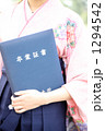 卒業証書