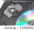 ディスクとプレーヤー