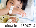 入院中のリストバンド