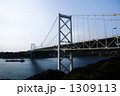 関門橋
