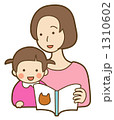 読み聞かせ