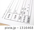 個人情報イメージ