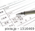 個人情報イメージ