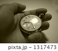 懐中時計を握り締める手