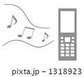 着信メロディ