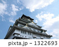 大阪城