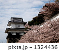 大村城跡