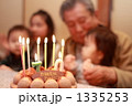誕生日