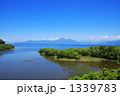 猪苗代湖と磐梯山