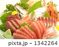 新鮮！産地直送の刺身盛り合わせ