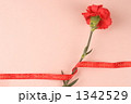 ありがとうのメッセージ
