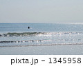 波待ち