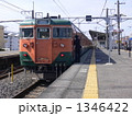 国鉄／ＪＲ西日本１１３系７００番台