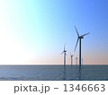 風力発電