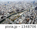 大阪中之島を桜の季節に空撮