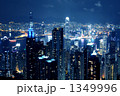 ビクトリアピークからの夜景