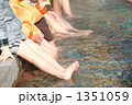 子供たちの足湯