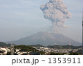 地響きがなるほど