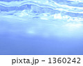 水のイメージ