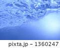水のイメージ