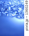 水のイメージ