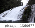 鹿目の滝（上の滝）