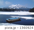 春の尾瀬沼と燧ヶ岳
