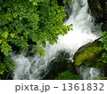 水しぶきの渓流