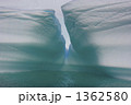 1362580