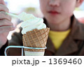 ソフトクリーム