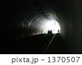 トンネル
