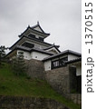 小峰城