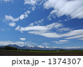 十勝平野の風景