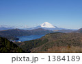 芦ノ湖と冨士山