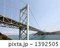 関門橋