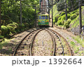 高尾山ケーブルカー