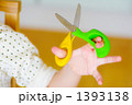 左利き用ハサミ