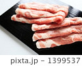 しょうが焼き用の豚ロース