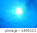 癒しの水と光