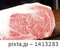 牛肉のブロック