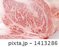 牛肉のブロック