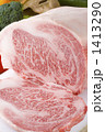 牛肉のブロック