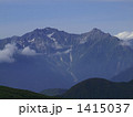 穂高連峰