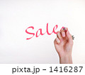 SALE・販促イメージ