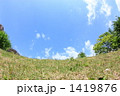 空と大地（横）