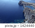 アクロポリスから観たエーゲ海