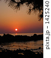 日本海に沈む夕日