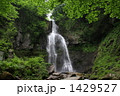 銚子ヶ滝（郡山市）