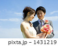 青空と新郎新婦