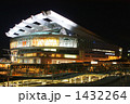 さいたまスーパーアリーナ夜景